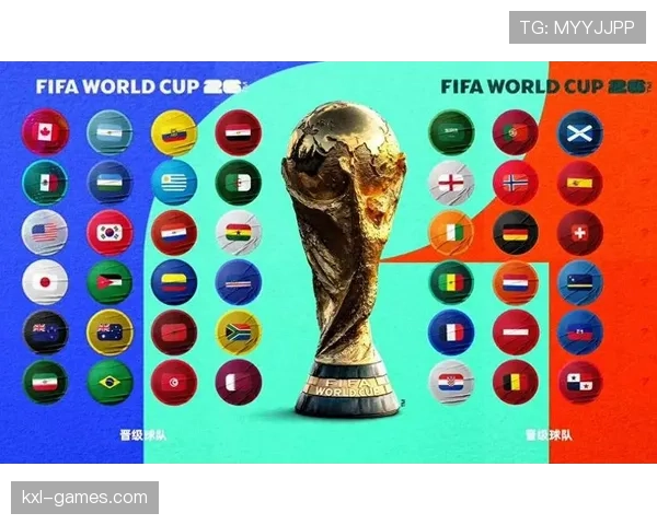 2026世界杯官方晋级顺位详解